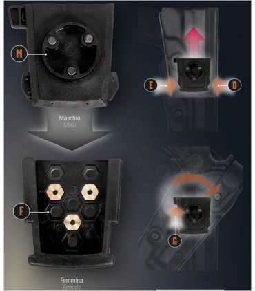8K31 - Rotating Disconnect/Connect quick adapter