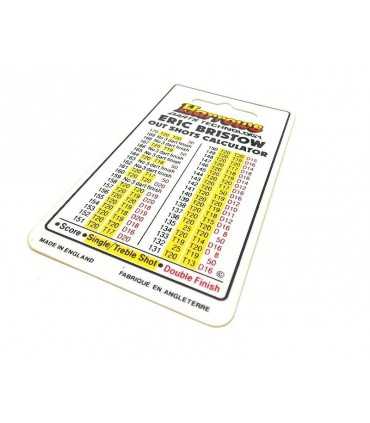 Tabella Harrows per calcolo punti per gioco con le freccette