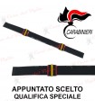 Soggolo e Galloni per Berretto Carabinieri APPUNTATO SCELTO QUALIFICA SPECIALE CC GDF
