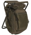 Zaino borsa a tracolla convertibile PORTA COMPUTER Verde militare Notebook MOLLE